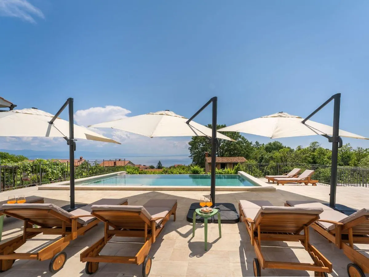 Holiday Home Mila By Interhome Ičići