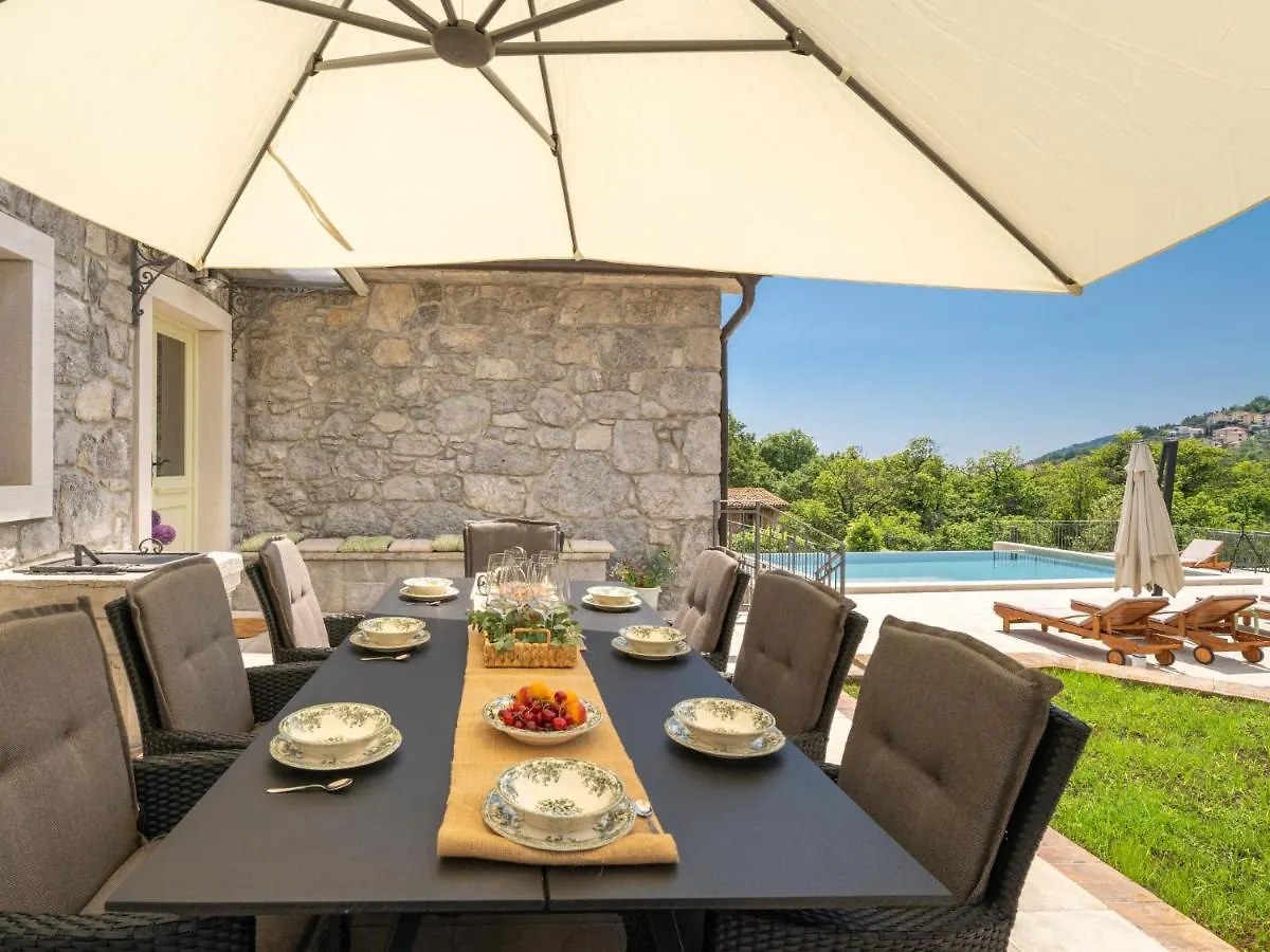 Holiday Home Mila By Interhome Icici